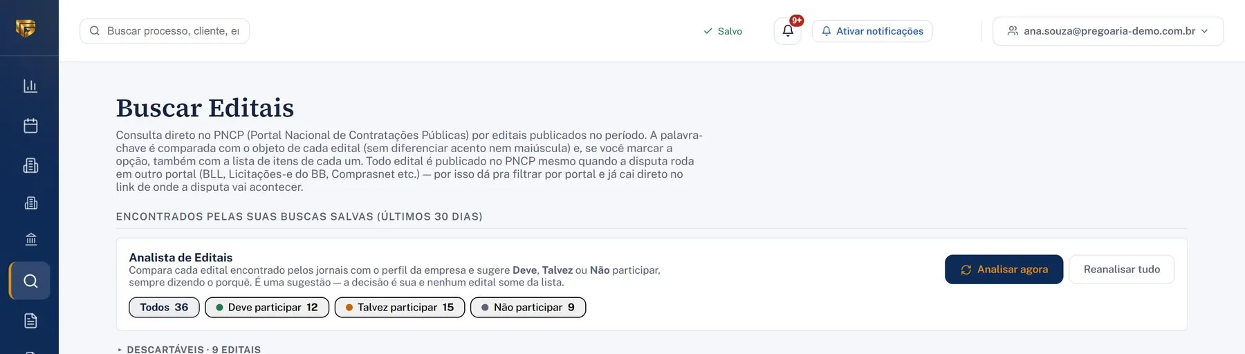 Analista de Editais por IA separando editais em Deve, Talvez e Não participar, com nota de aderência ao ramo