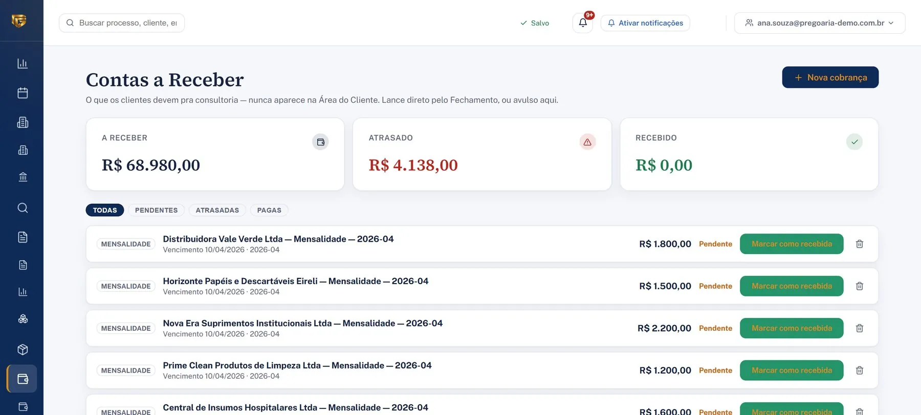 Contas a Receber: valores pendentes, atrasados e recebidos por cliente