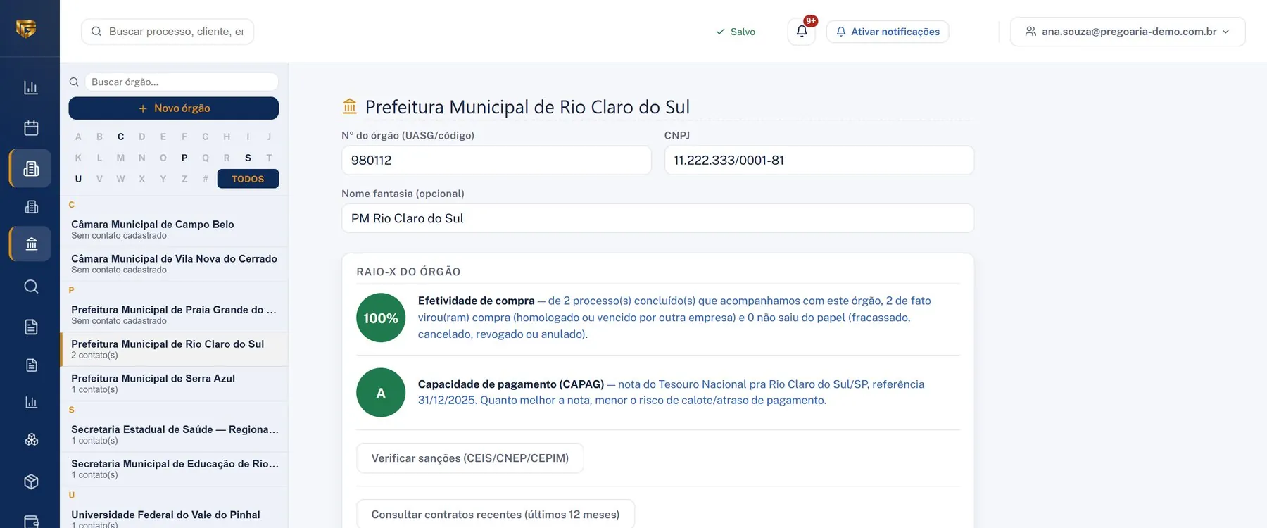 Raio-X do Órgão: efetividade de compra, capacidade de pagamento CAPAG e verificação de sanções